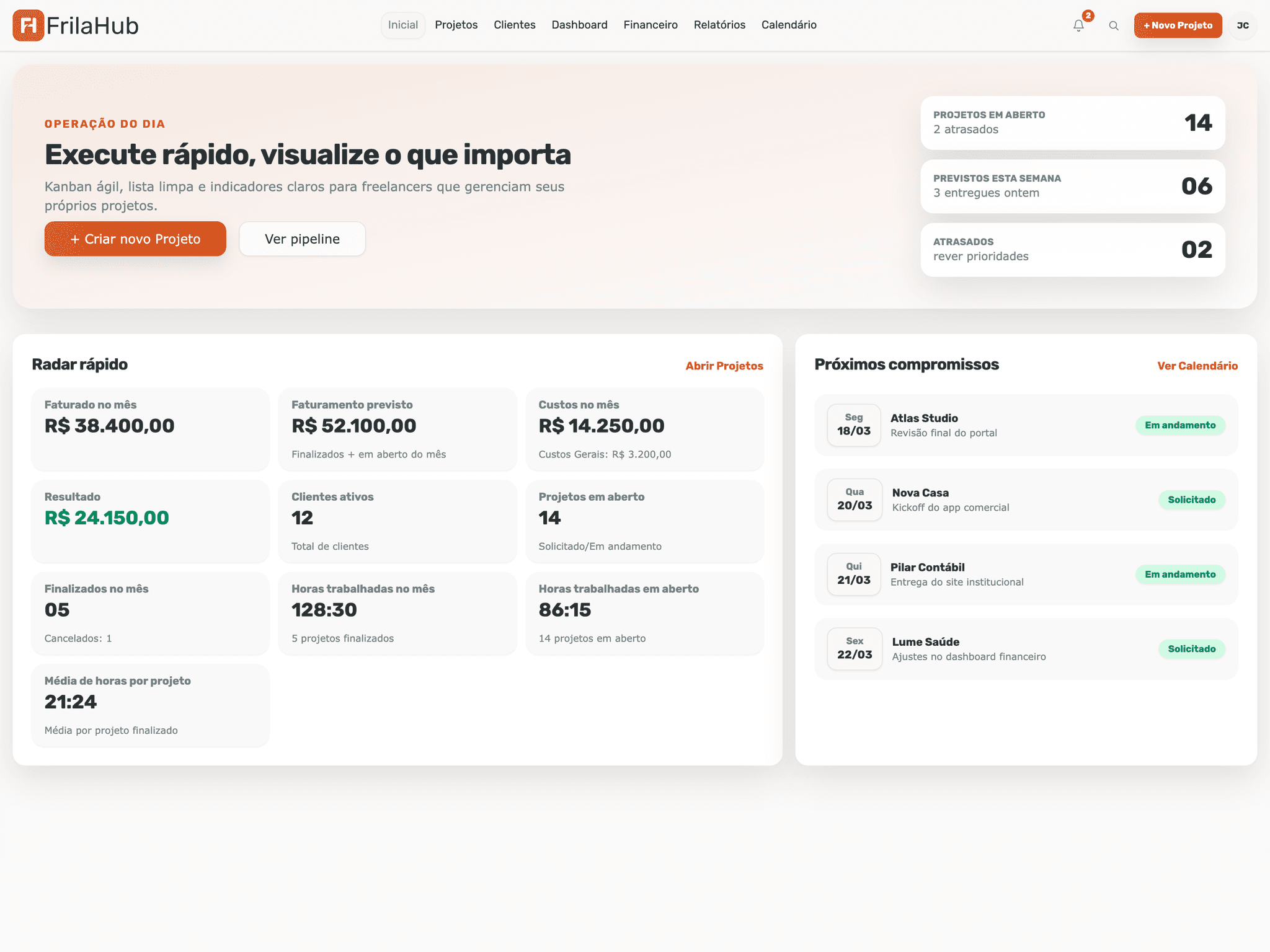 Tela de Inicial do FrilaHub: O radar do dia: o que entra, o que vence e o que precisa de você agora.