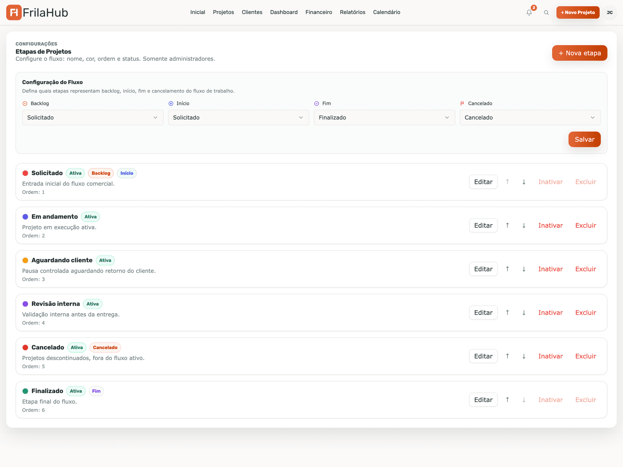 Tela de Etapas do FrilaHub: Configure o fluxo de trabalho do jeito que o seu processo funciona.