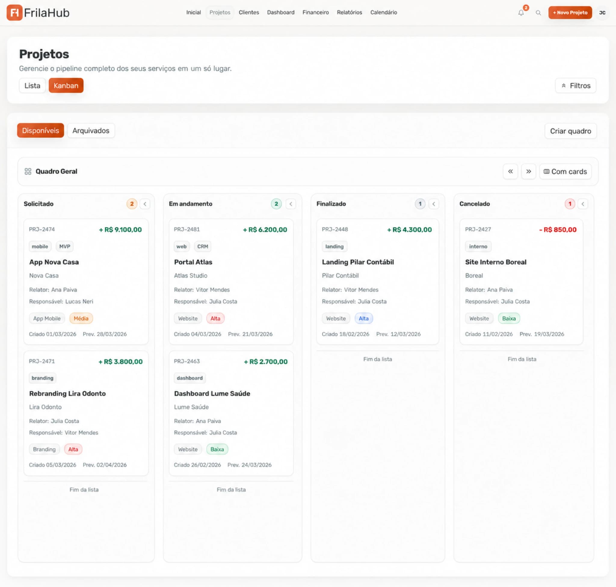 Tela de Projetos em Kanban do FrilaHub: Arraste cada job entre etapas e veja o valor de cada card sem abrir nada.