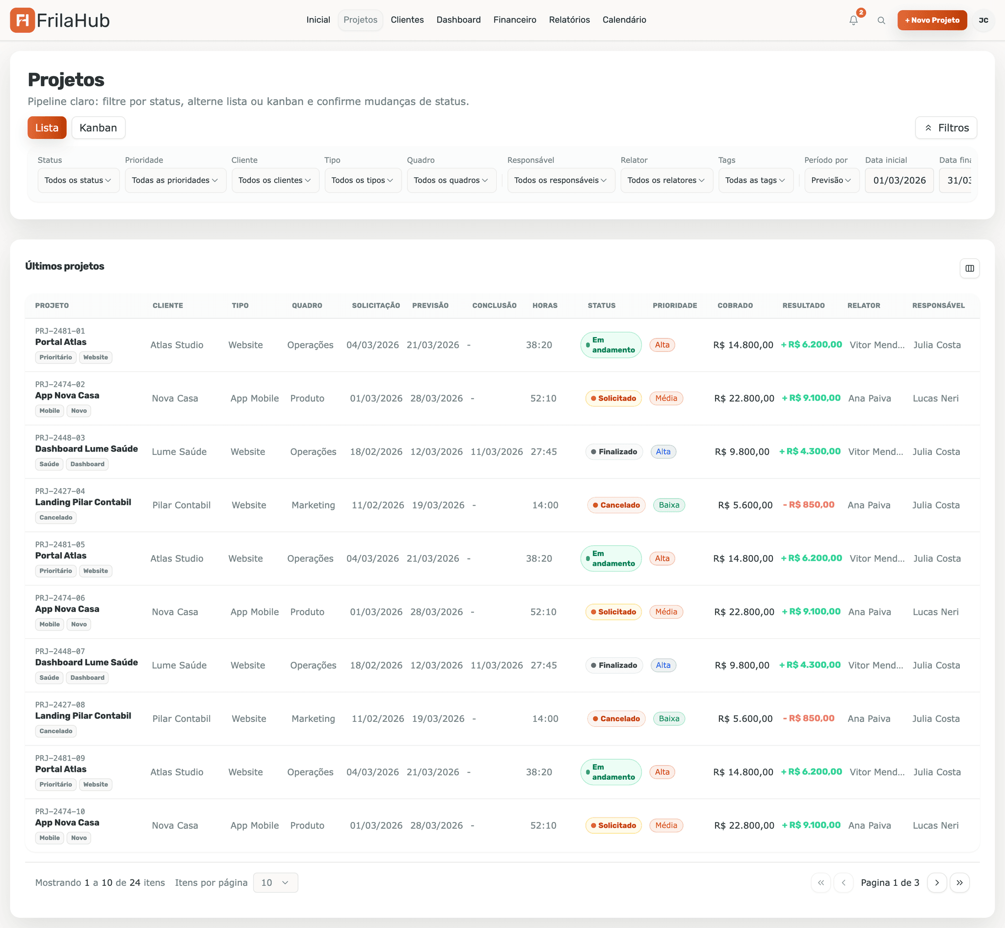 Tela de Projetos em Lista do FrilaHub: A mesma carteira em formato de tabela, com filtros para achar qualquer job.